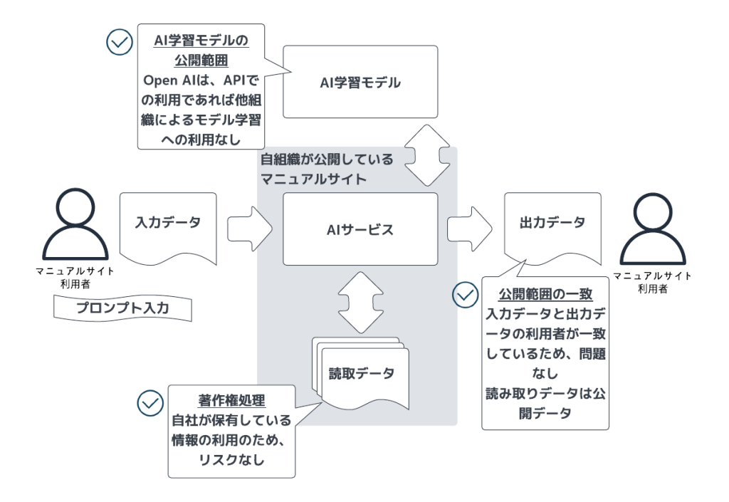 ai-framework-02